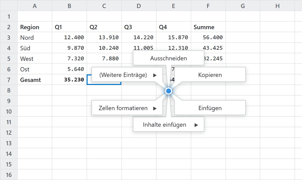 Kontextmenü mit Peacock Menus: Nach einem Rechtsklick in die Tabelle ordnen sich Ausschneiden, Kopieren, Einfügen, Inhalte einfügen, Zellen formatieren und weitere Einträge kreisförmig um den Mauszeiger an